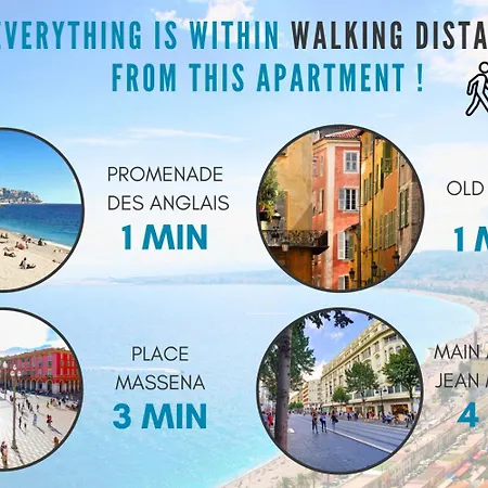 Nestor&jeeves - Bleu Panorama - Vue Exceptionnelle * نيس